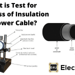 电力电缆绝缘厚度试验