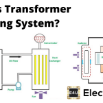 变压器冷却系统和方法