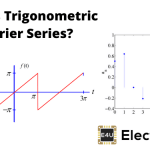 三角函数的傅里叶级数