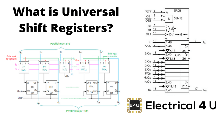 什么是通用移位寄存器