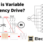 可变频率驱动器或VFD