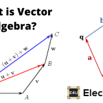矢量代数|矢量图