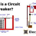 电气断路器|断路器的操作和类型