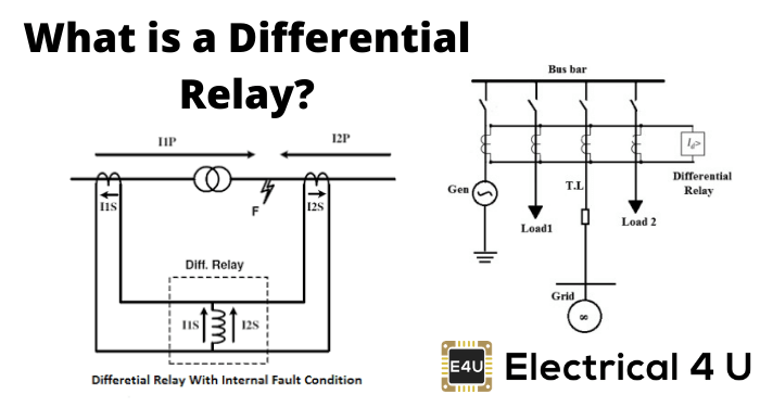 什么是差动继电器