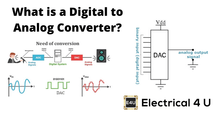 什么是数字到模拟转换器