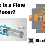 流量计：它们是什么，流量计的类型