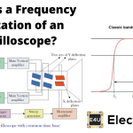 示波器的频率限制