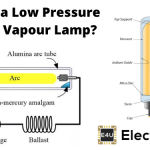 低压钠蒸气灯:图及工作原理