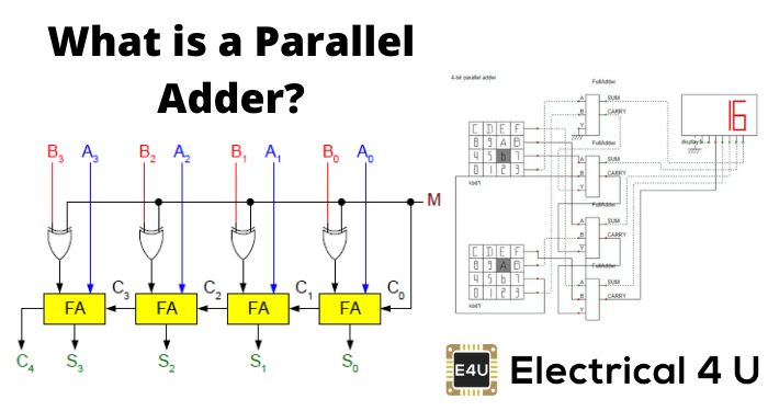 什么是并行加法器