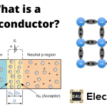 半导体理论：定义与基础
