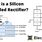 晶闸管或硅控制整流器（SCR）