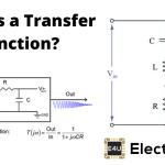 控制系统的传递函数