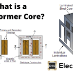 变压器核心和变压器核心设计