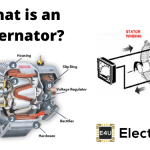 交流发电机同步发电机及交流发电机类型