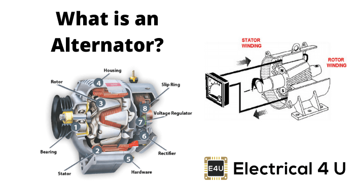 什么是交流发电机