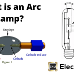 弧灯：它是什么？（建筑与工作原理）