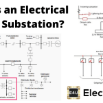 变电站工程与布置