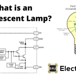 白炽灯的白炽灯原理和施工白炽灯