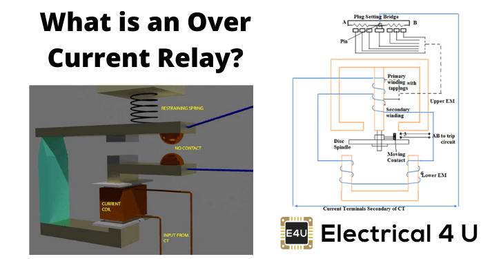 什么是过电流继电器