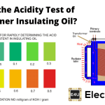 变压器绝缘油的酸度试验