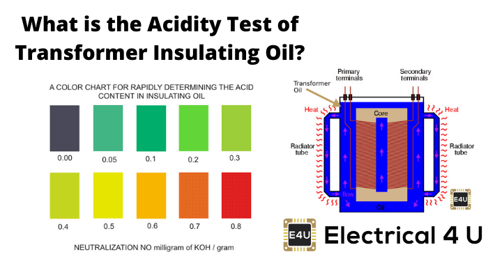变压器绝缘油的酸度试验是什么？