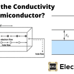 半导体的电导率