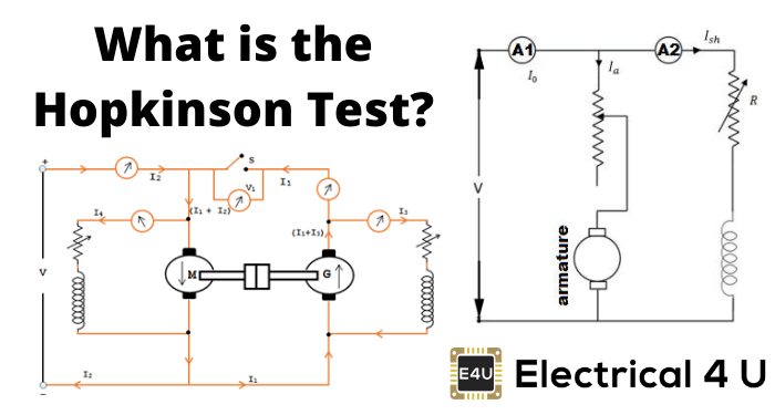 什么是霍普金森测试