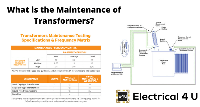 什么是变形金刚的维护