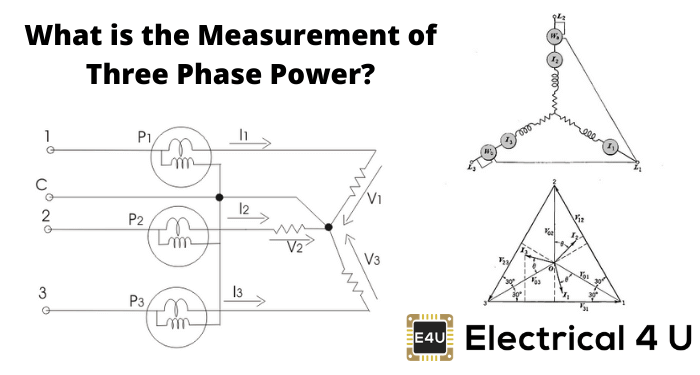三相电力的测量是多少