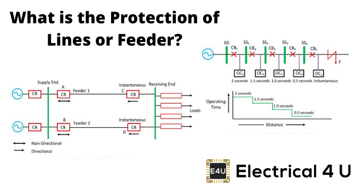 线路或馈线的保护是什么