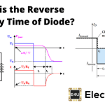 二极管的反向恢复时间