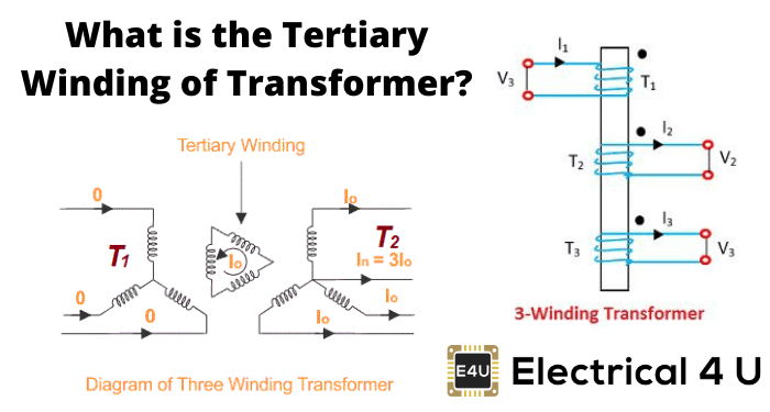 变压器的第三绕组是什么