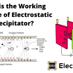 电除尘器的工作原理