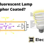 为什么荧光灯磷光体涂覆？