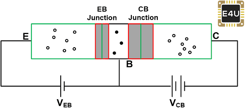 PNP晶体管的工作